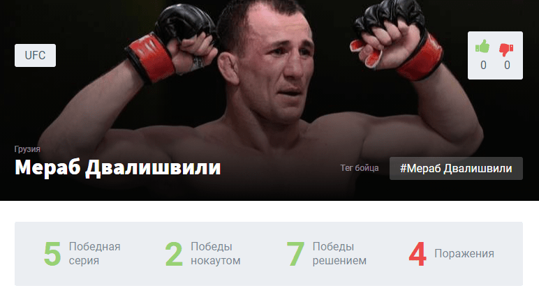 Прогноз на бой Мераб Двалишвили – Коди Стаманн