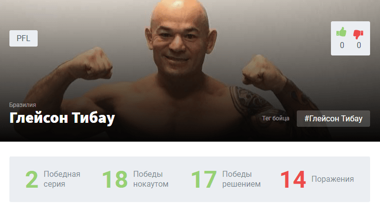 Прогноз на бой Глейсон Тибау – Алексей Кунченко