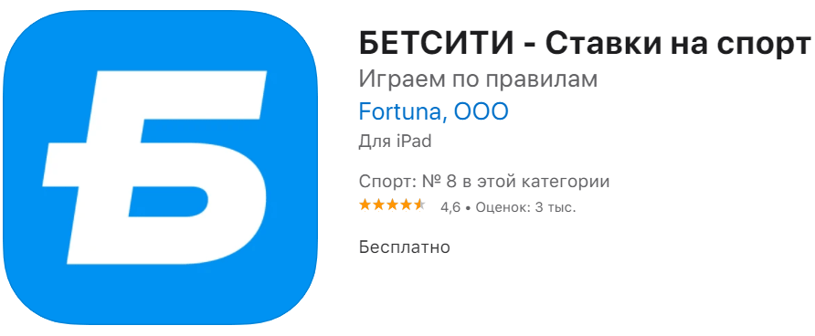 Бетсити – обзор мобильного приложения