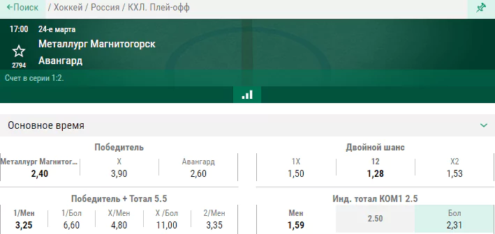 Металлург – Авангард. Сумеют ли хозяева льда сравнять счёт в серии?