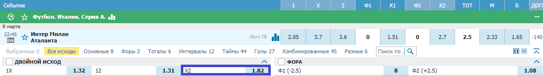 Интер - Аталанта. Какая из команд продолжит свою победную серию в Серии А?