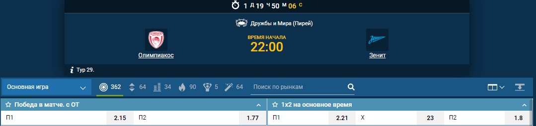 Олимпиакос – Зенит. Миссия – остаться в зоне плей-офф