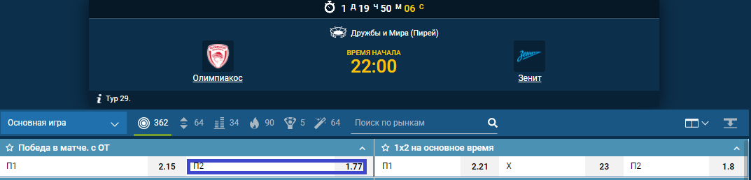 Олимпиакос – Зенит. Миссия – остаться в зоне плей-офф