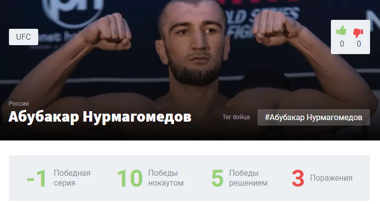 Прогноз на бой Джаред Гуден – Абубакар Нурмагомедов