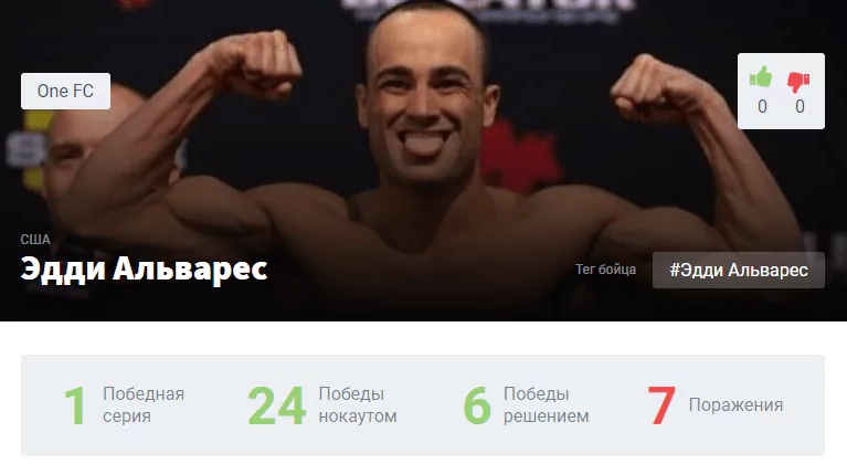 Прогноз на бой Эдди Альварес – Лиру Лапикус