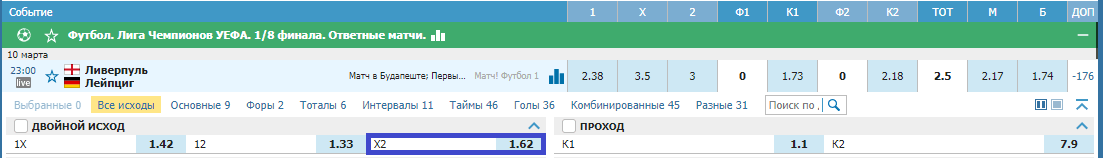 Ливерпуль – РБ Лейпциг. Удастся ли «быкам» возродить интригу в данном противостоянии?