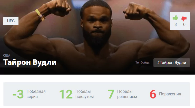 Прогноз на бой Тайрон Вудли – Висенте Луке