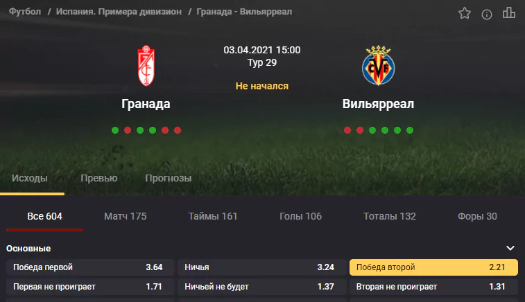 Гранада - Вильярреал. Продолжат ли гости победную серию в сезоне?