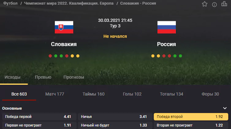 Словакия - Россия. Продолжит ли команда Черчесова серию побед?