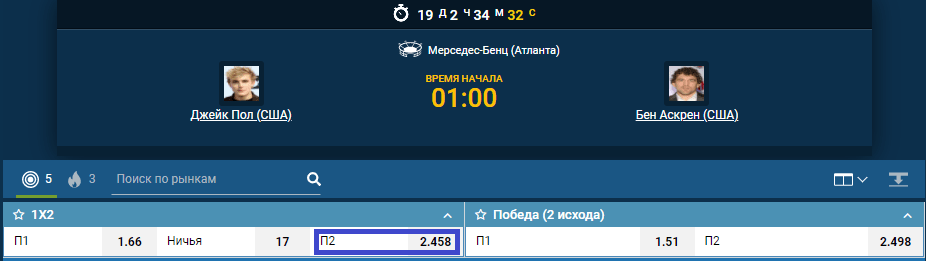 Прогноз на бой Джейк Пол – Бен Аскрен