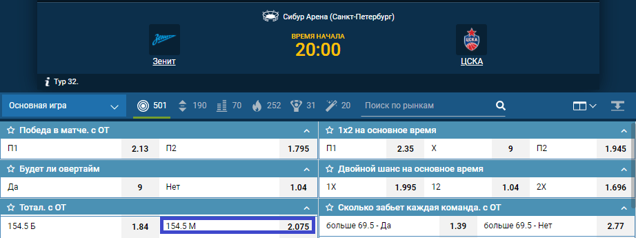 Зенит – ЦСКА. Сражение сильнейших представителей России