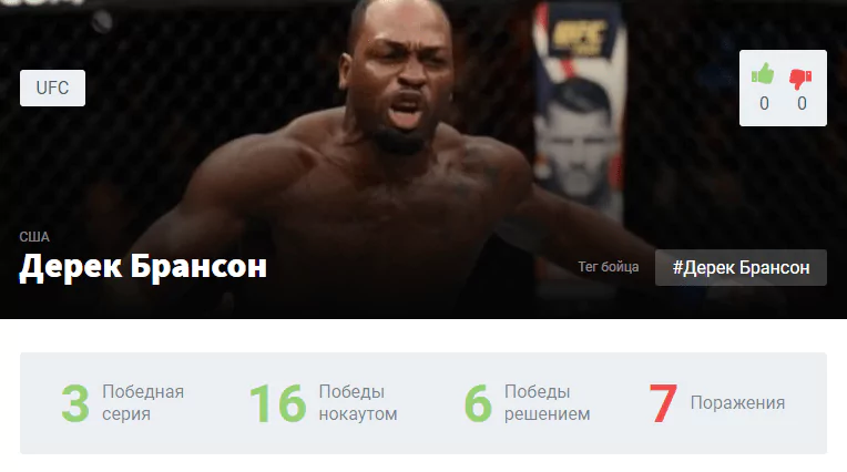 Прогноз на бой Дерек Брансон – Кевин Холланд