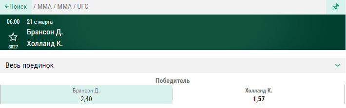 Прогноз на бой Дерек Брансон – Кевин Холланд