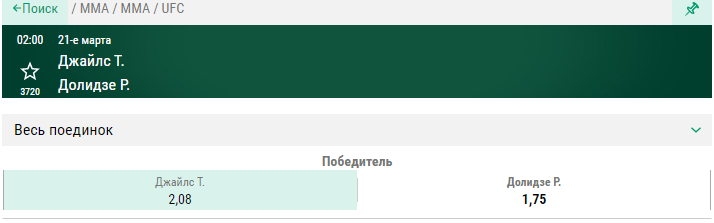 Прогноз на бой Тревин Джайлс – Роман Долидзе