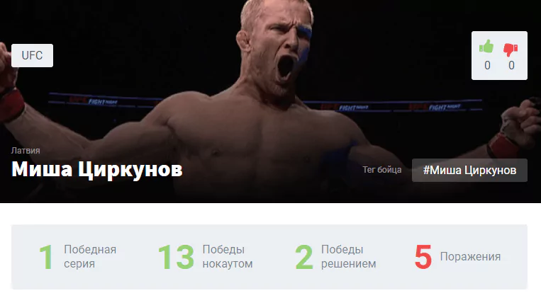 Прогноз на бой Миша Циркунов – Райан Спэнн