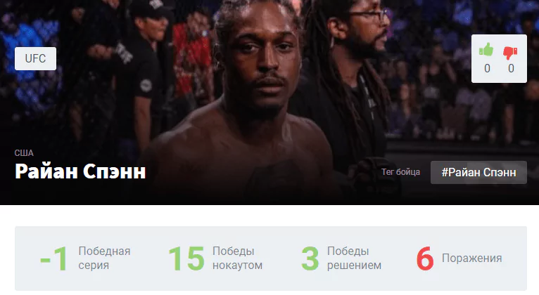 Прогноз на бой Миша Циркунов – Райан Спэнн