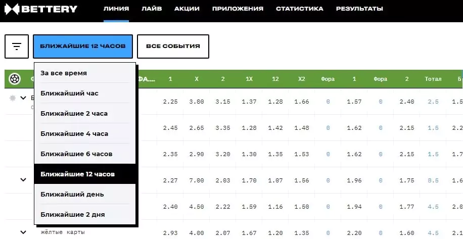 Как делать ставки в БК Bettery?