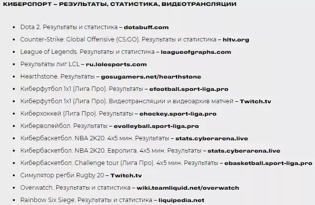 Как ставить на киберспорт в БК Bettery?