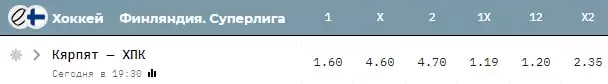 Какая маржа и коэффициенты в БК Bettery?