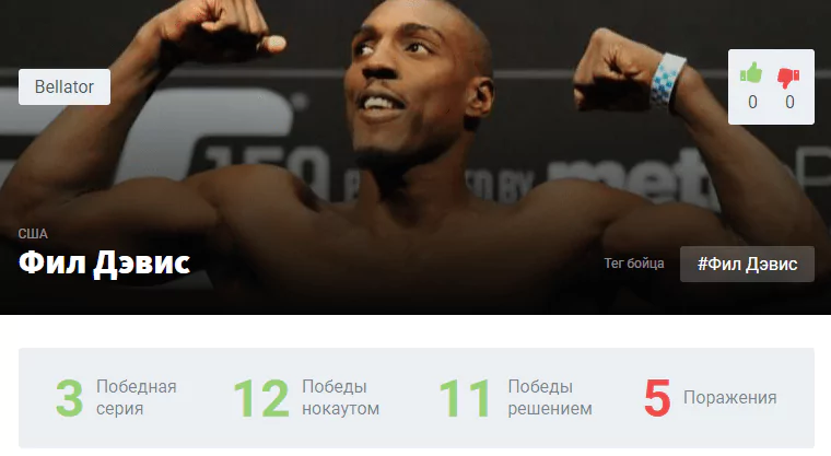 Прогноз на бой Вадим Немков – Фил Дэвис
