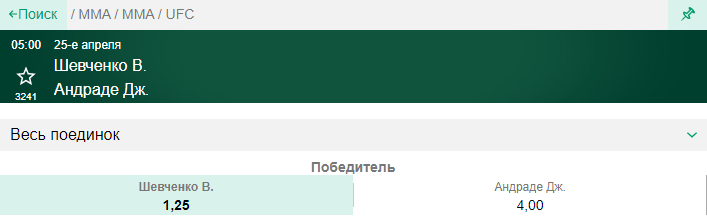 Прогноз на бой Валентина Шевченко – Джессика Андраде