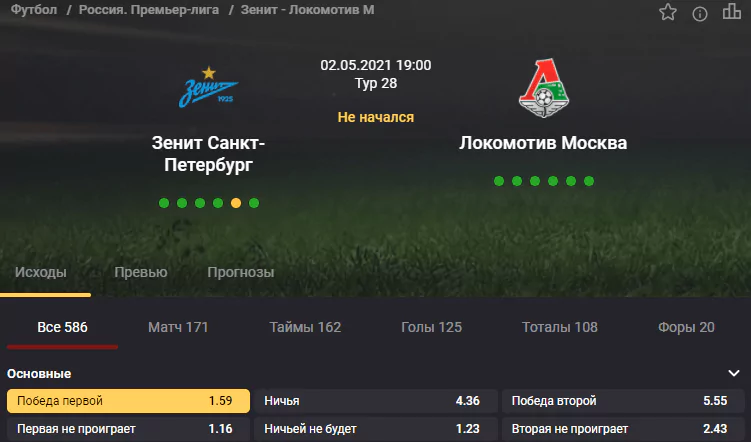 Зенит - Локомотив Москва. Кто окажется сильнее в чемпионском матче?