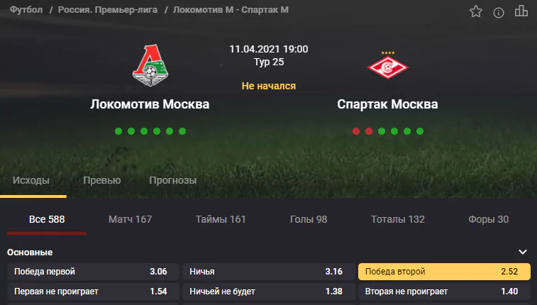 Локомотив Москва - Спартак Москва. Кто окажется сильнее в столичном дерби?