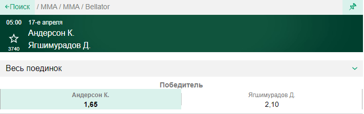 Прогноз на бой Довлетджан Ягшимурадов – Кори Андерсон