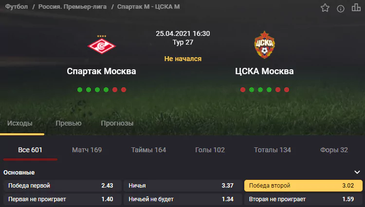 Спартак Москва - ЦСКА. Кто будет сильнее в столичном дерби?