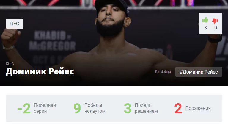 Прогноз на бой Доминик Рейес – Иржи Прохазка