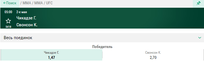 Прогноз на бой Каб Свонсон – Гига Чикадзе