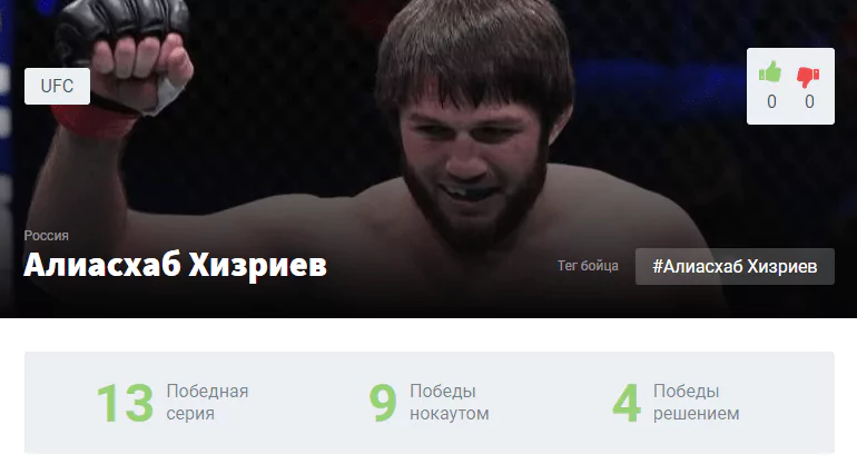 Прогноз на бой Алиасхаб Хизриев – Кайл Даукас