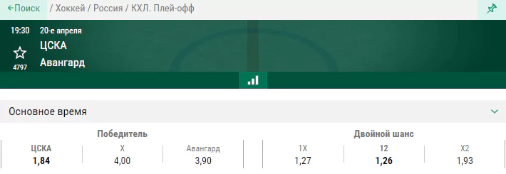 ЦСКА – Авангард. Как поражение повлияло на армейский коллектив?