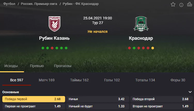 Рубин - Краснодар. Продолжат ли хозяева серию побед в чемпионате?