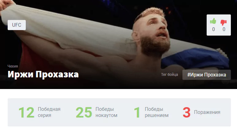 Прогноз на бой Доминик Рейес – Иржи Прохазка