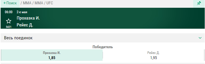 Прогноз на бой Доминик Рейес – Иржи Прохазка