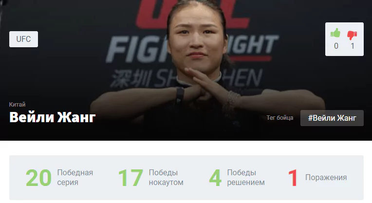 Прогноз на бой Вейли Жанг – Роуз Намаюнас