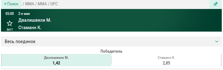 Прогноз на бой Мераб Двалишвили – Коди Стаманн