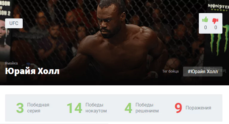 Прогноз на бой Крис Вайдман – Юрайя Холл