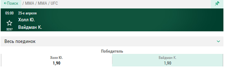 Прогноз на бой Крис Вайдман – Юрайя Холл