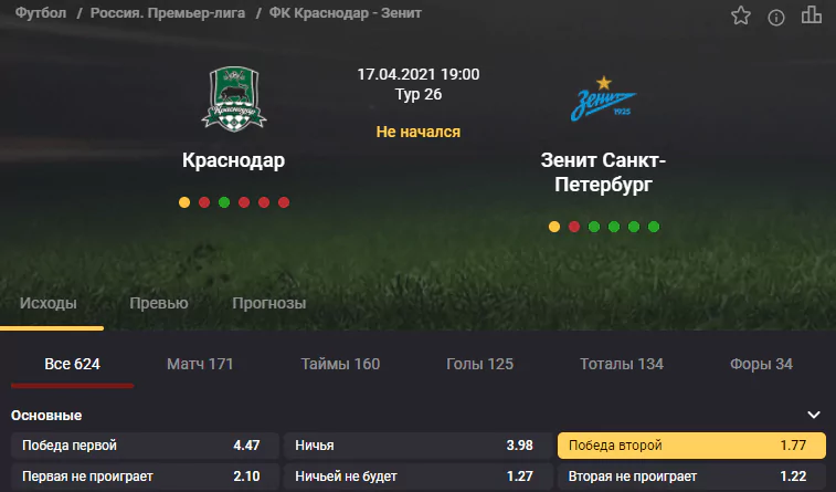 Краснодар - Зенит. Прервут ли хозяева серию поражений?