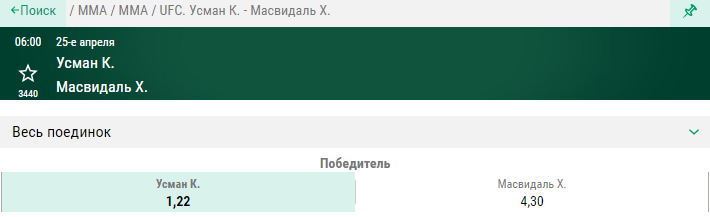 Прогноз на бой Камару Усман – Хорхе Масвидаль 2