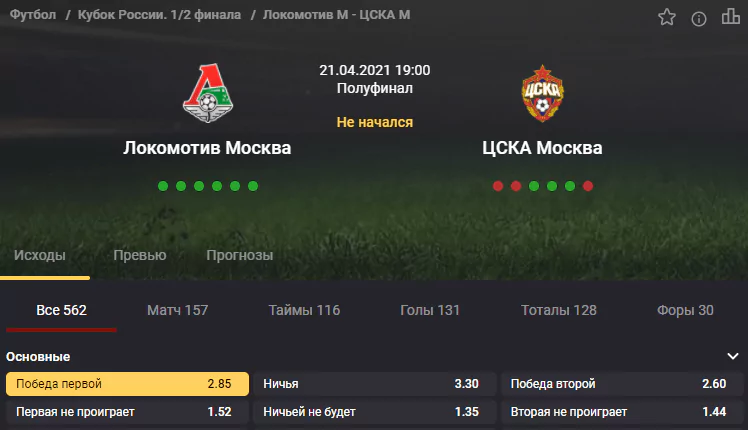 Локомотив Москва - ЦСКА. Кто будет сильнее в кубковом дерби?