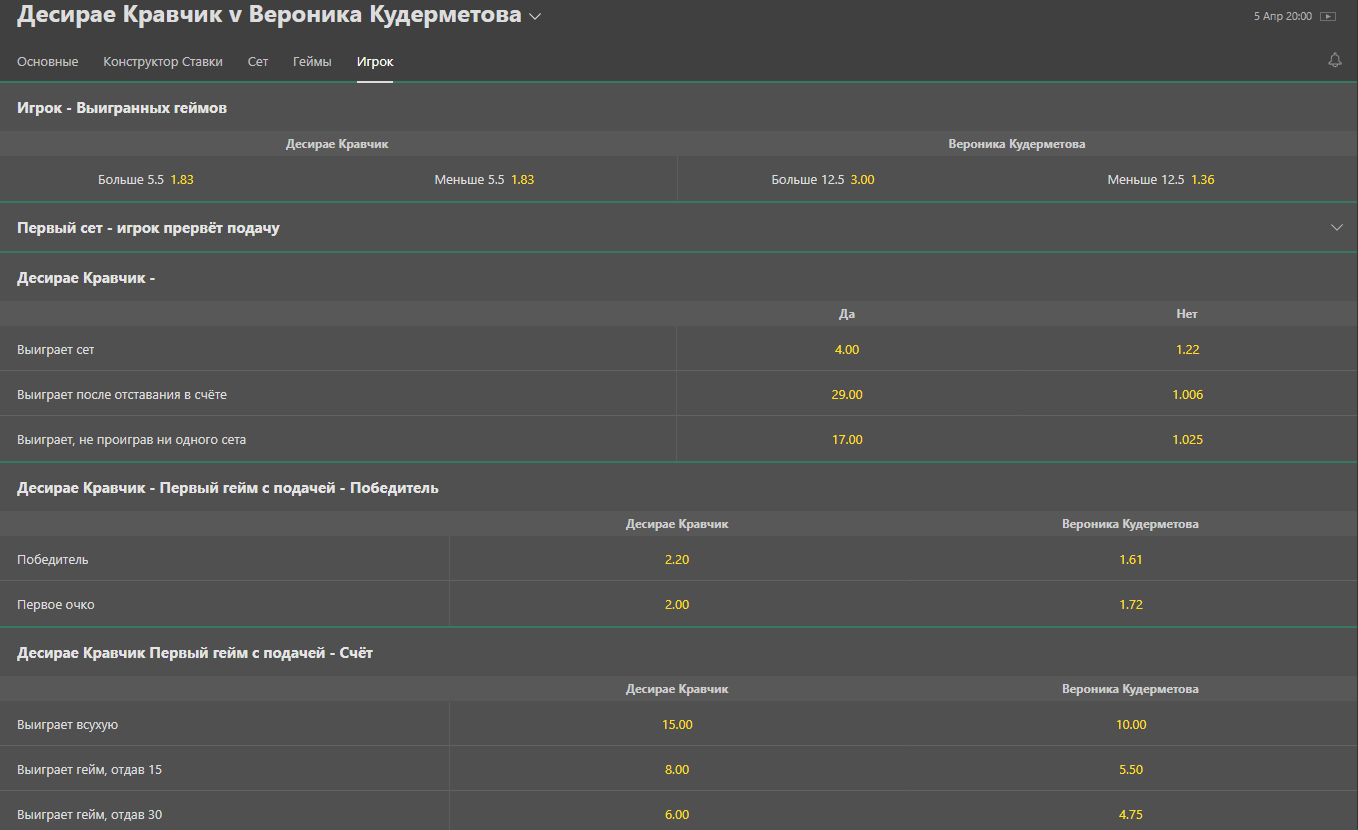 Регистрация в БК Bet365