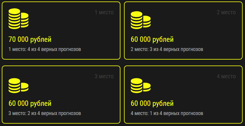 Дайджест новинок букмекерства от 3-го мая