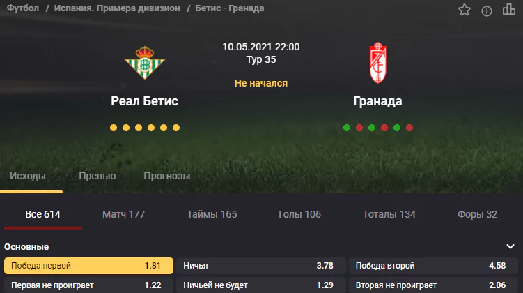 Бетис - Гранада. Кто выиграет битву за еврокубки?