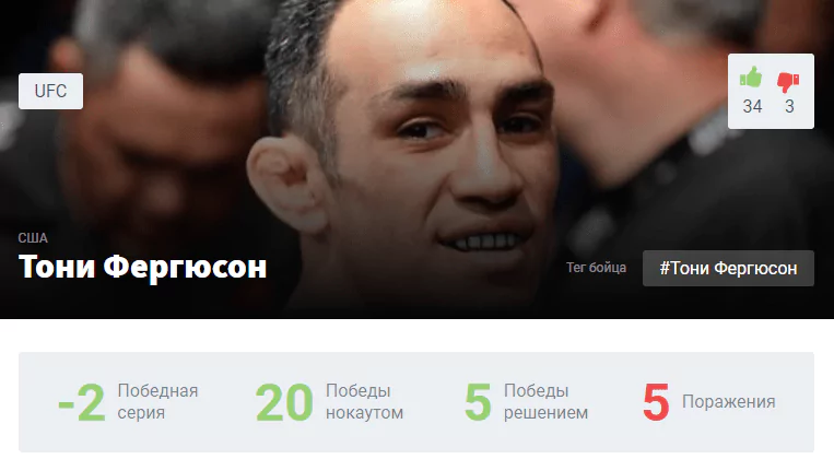 Прогноз на бой Тони Фергюсон – Бенеил Дариуш