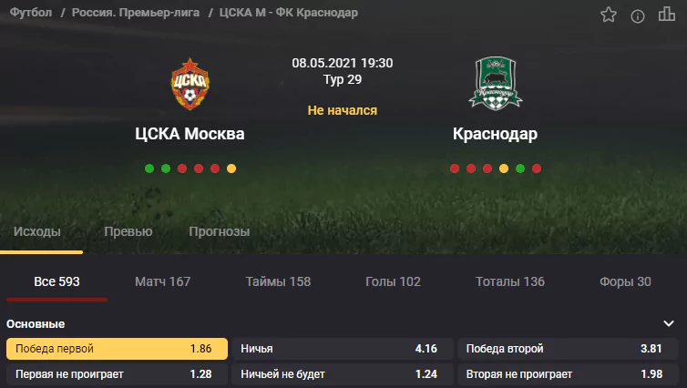 ЦСКА - Краснодар. Кто окажется сильнее в матче кризисных грандов?