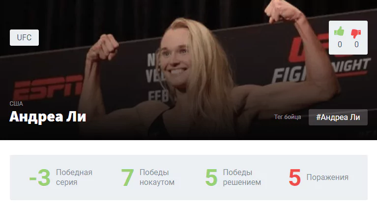 Прогноз на бой Антонина Шевченко – Андреа Ли
