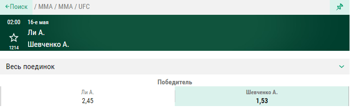 Прогноз на бой Антонина Шевченко – Андреа Ли